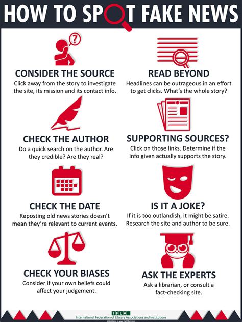 what are primary sources of fake false news